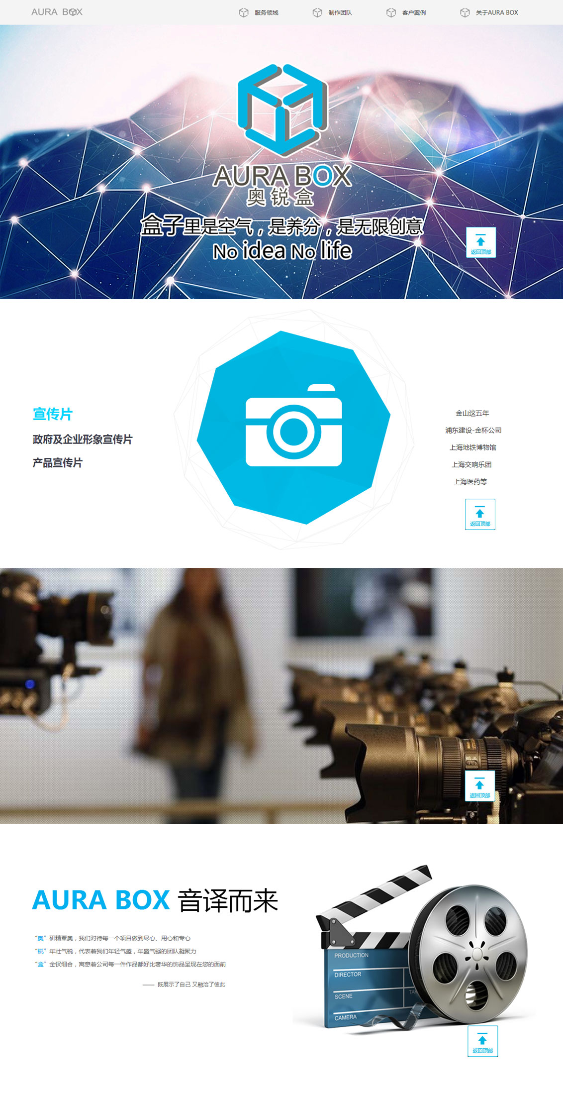 上海奥锐盒文化传播有限公司-万户网络设计制作网站
